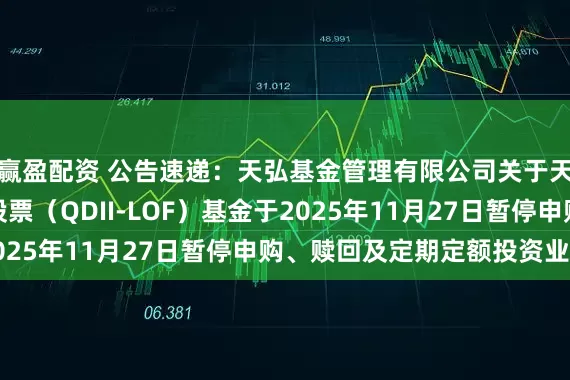 赢盈配资 公告速递：天弘基金管理有限公司关于天弘全球新能源汽车股票（QDII-LOF）基金于2025年11月27日暂停申购、赎回及定期定额投资业务